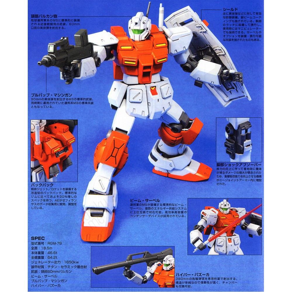 Bandai Spirits: 1/144 HGUC #067 Powerd GM - Image 4