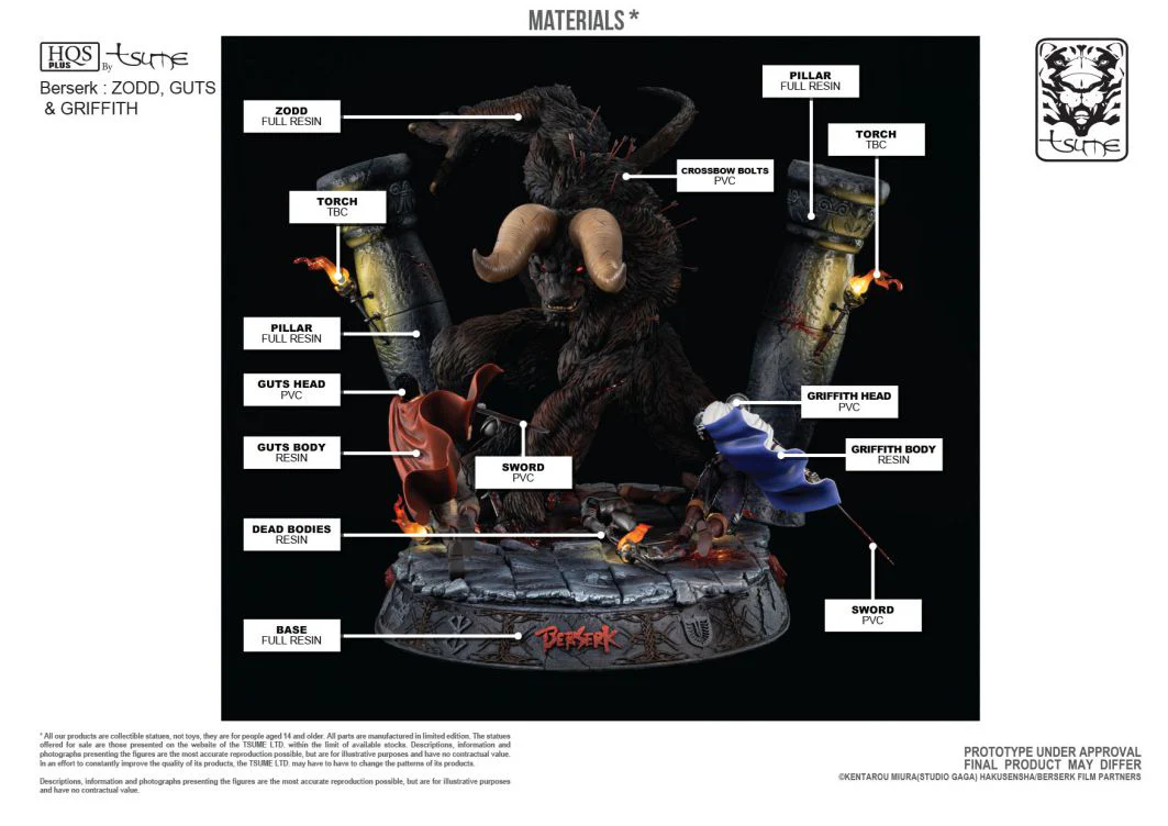 Berserk 1/6 Scale HQS+ Statue by Tsume Art - Image 7