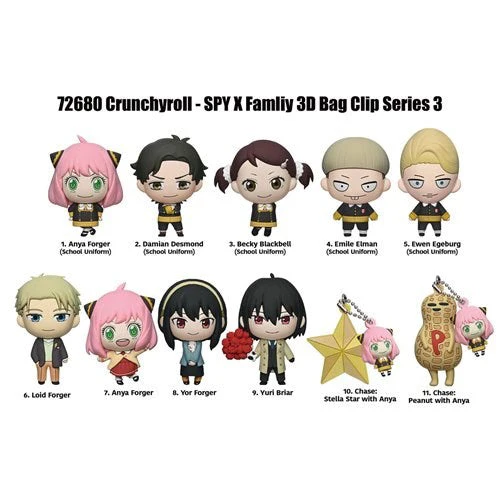 Monogram Spy x Family 3D Foam Bag Clip Series 1 - Image 2