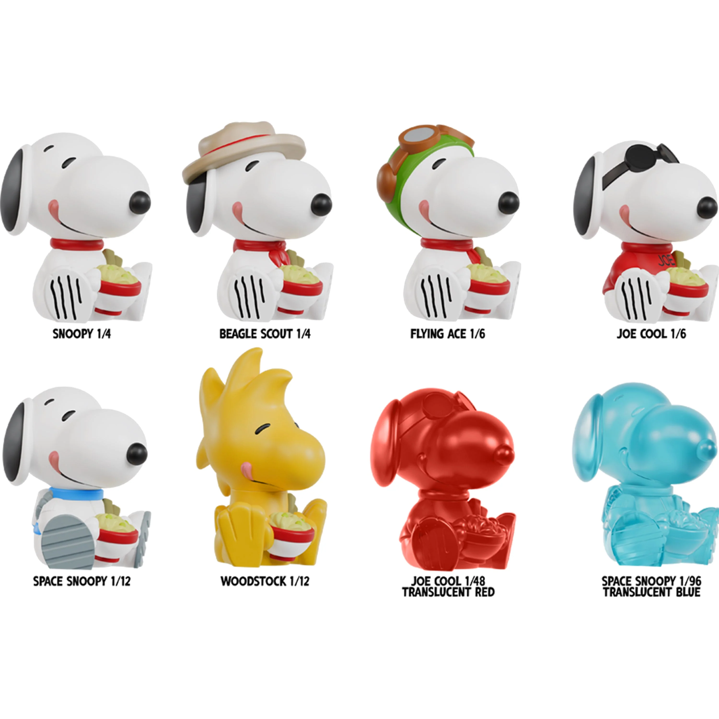 Rokimoto  Wave 3 - Peanuts (1 Random) - Image 2