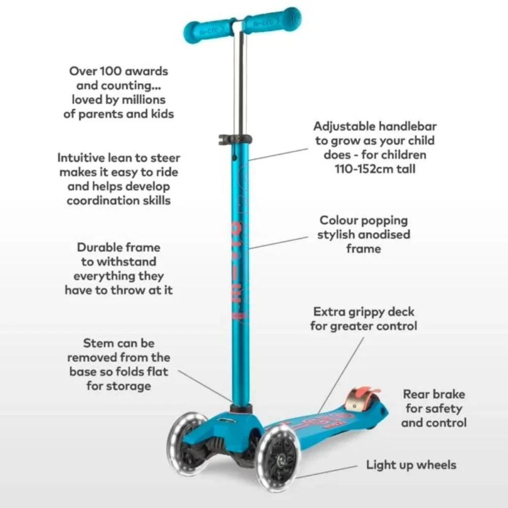 Maxi Micro Deluxe Aqua LED - Image 3