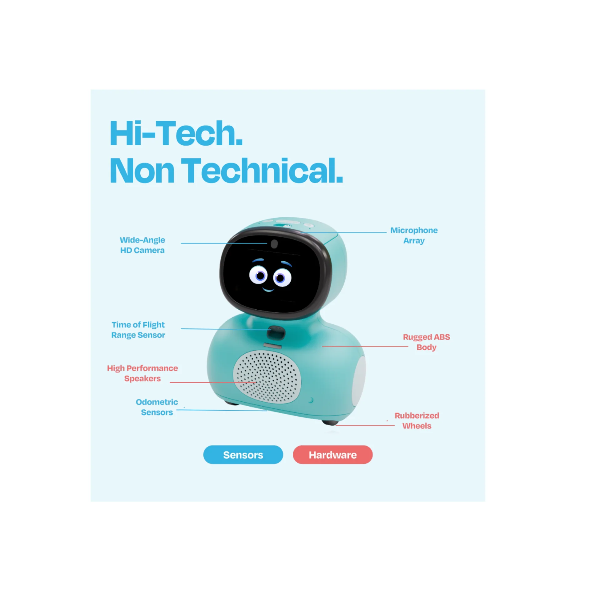 Miko Mini: The Voice First AI Learning Coach - Blue - Image 2