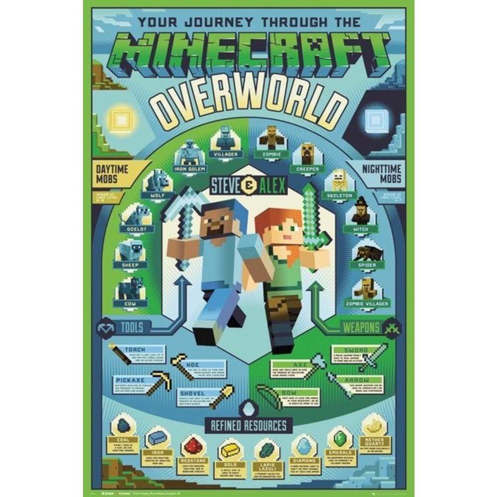 Minecraft Overworld Biome 91X61 cm Poster by Gb Eye