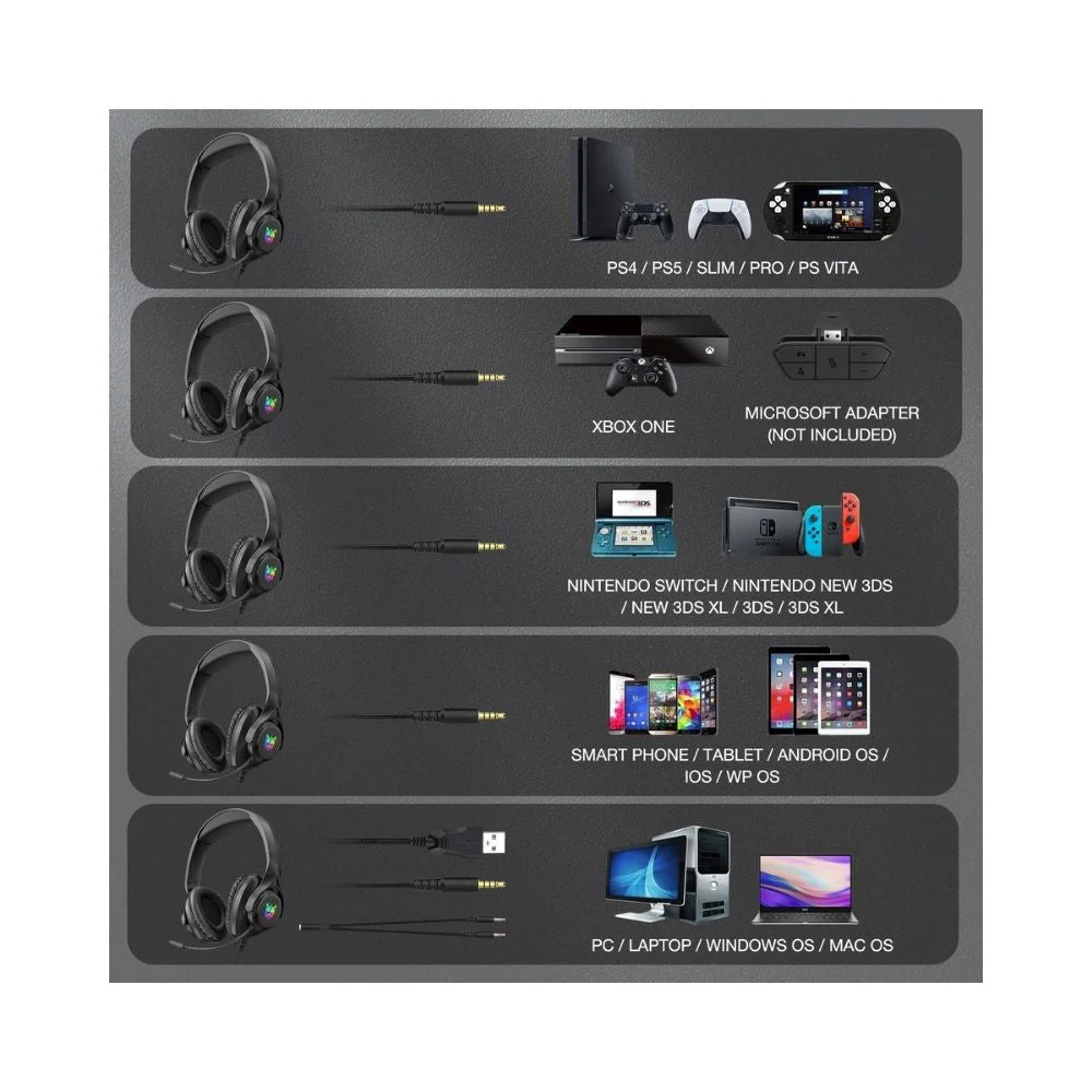 Onikuma : X16 Wired Headset (Black) - Image 2