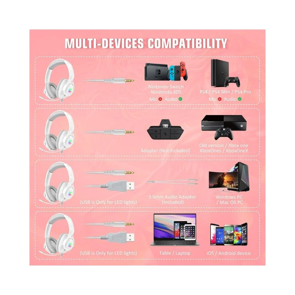 Onikuma : X16 Wired Headset (White) - Image 2
