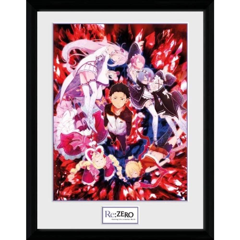 Re-Zero