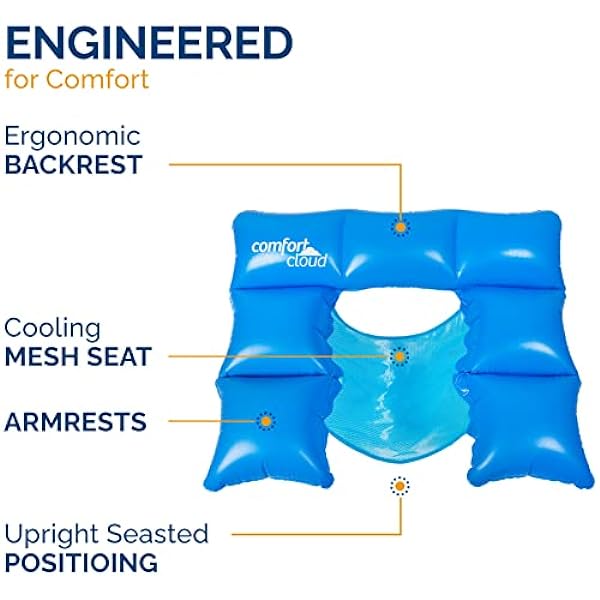 Swimways Comfort Cloud Sling Seat - Image 3